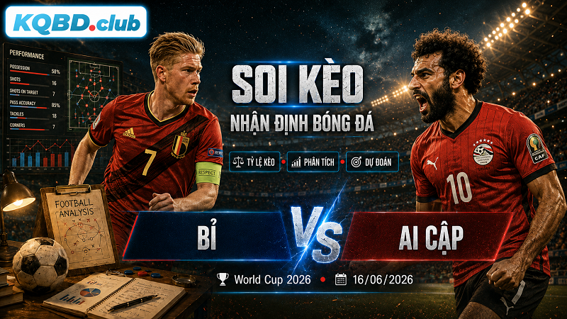 Đội hình dự kiến trước trận Bỉ và Ai Cập Đội hình dự kiến trước trận Bỉ và Ai Cập