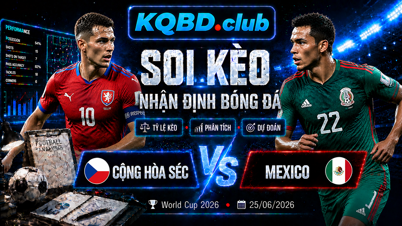 Đội hình dự kiến trước trận Cộng hòa Séc và Mexico Đội hình dự kiến trước trận Cộng hòa Séc và Mexico