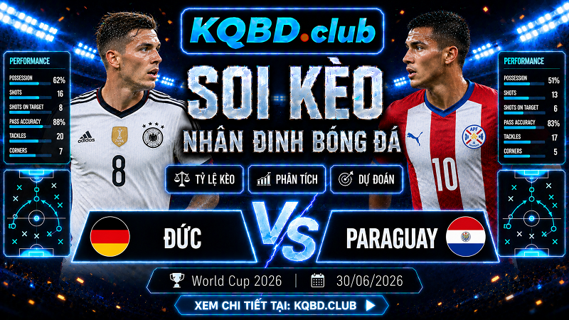 Đội hình dự kiến trước trận Đức và Paraguay Đội hình dự kiến trước trận Đức và Paraguay