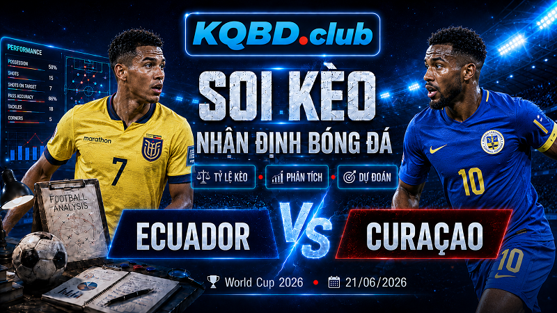 Đội hình dự kiến trước trận Ecuador và Curacao Đội hình dự kiến trước trận Ecuador và Curacao