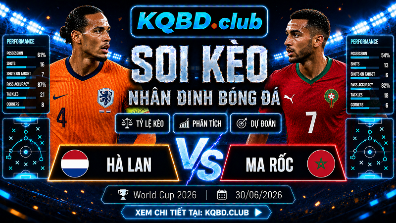Đội hình dự kiến trước trận Hà Lan và Ma Rốc Đội hình dự kiến trước trận Hà Lan và Ma Rốc