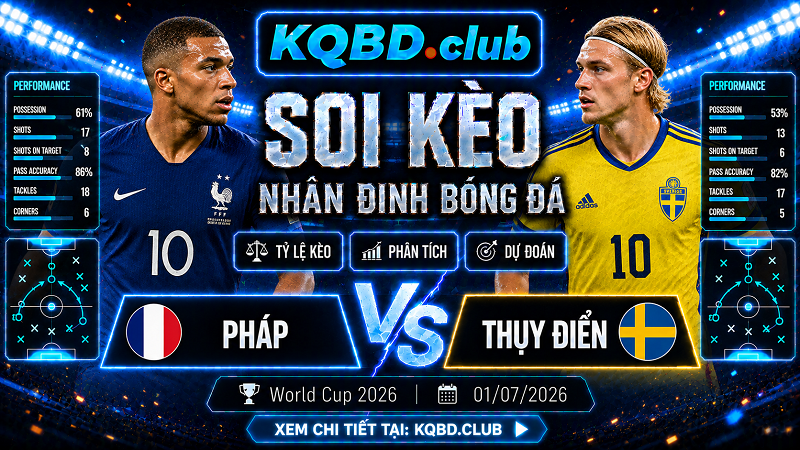 Đội hình dự kiến trước trận Pháp và Thụy Điển Đội hình dự kiến trước trận Pháp và Thụy Điển