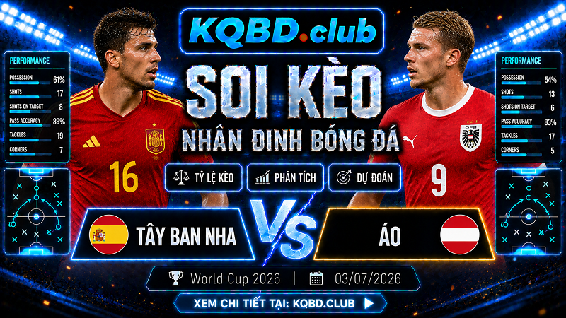 Đội hình dự kiến trước trận Tây Ban Nha và Áo Đội hình dự kiến trước trận Tây Ban Nha và Áo