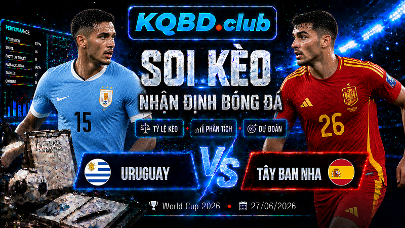 Đội hình dự kiến trước trận Uruguay và Tây Ban Nha Đội hình dự kiến trước trận Uruguay và Tây Ban Nha