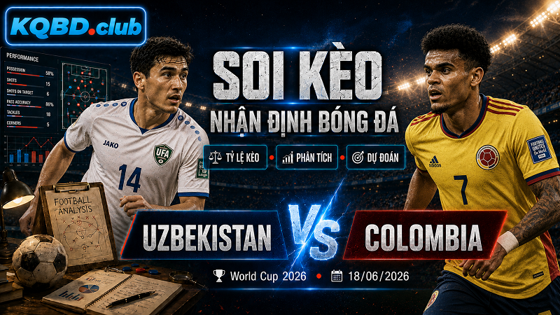 Đội hình dự kiến trước trận Uzbekistan và Colombia Đội hình dự kiến trước trận Uzbekistan và Colombia