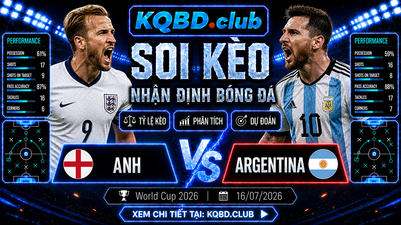 Đội hình dự kiến trước trận Anh vs Argentina Đội hình dự kiến trước trận Anh vs Argentina