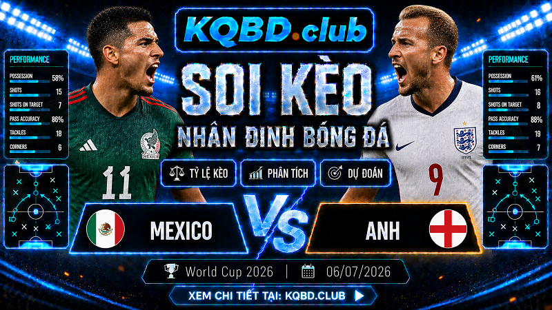 Đội hình dự kiến trước trận Mexico và Anh Đội hình dự kiến trước trận Mexico và Anh