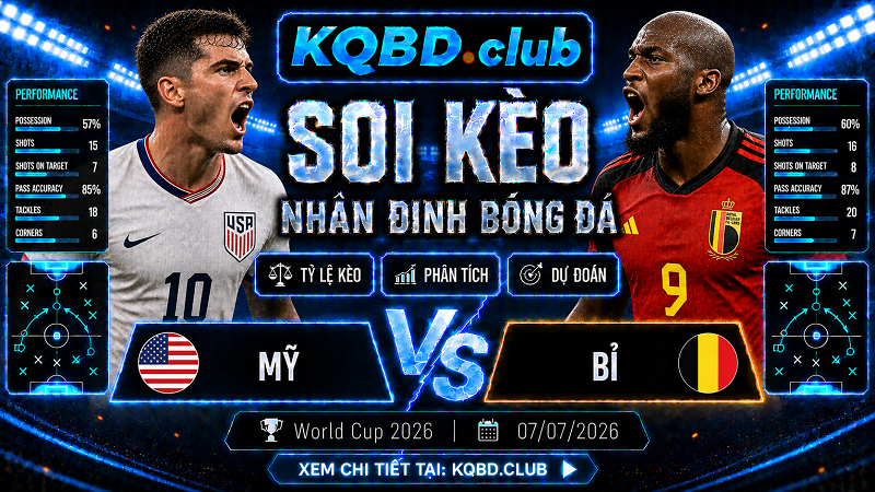 Đội hình dự kiến trước trận Mỹ vs Bỉ Đội hình dự kiến trước trận Mỹ vs Bỉ