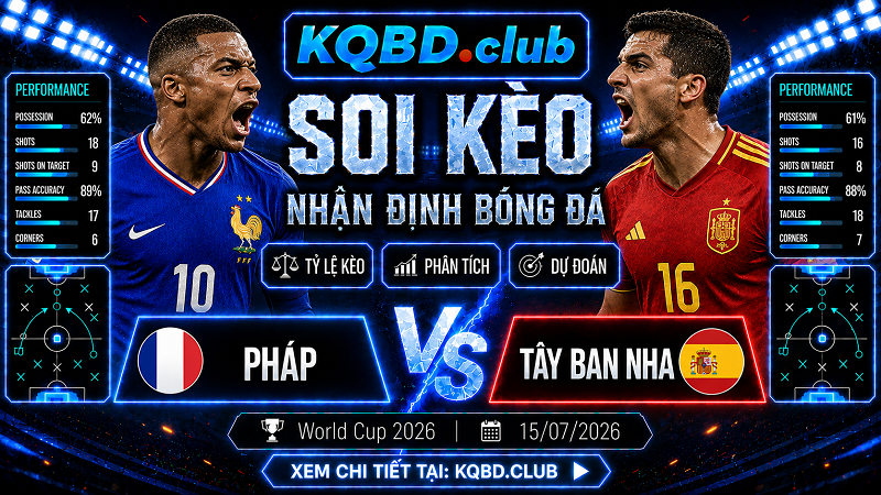 Đội hình dự kiến trước trận Pháp vs Tây Ban Nha Đội hình dự kiến trước trận Pháp vs Tây Ban Nha